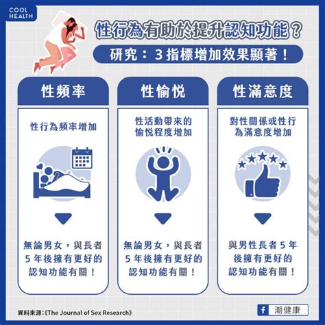 做愛做愛做愛|「每週愛愛OO次可讓私密處變更緊、經期規律！」8個做愛的好處